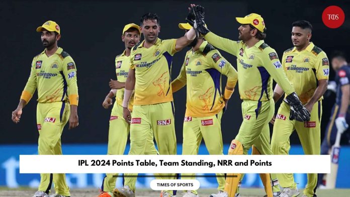 IPL 2024 Points Table Team Standing NRR And Points