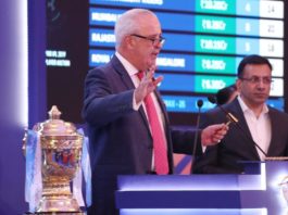 IPL Auction Players List 2020