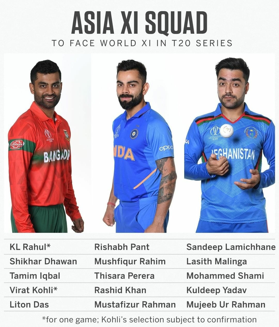 Asia XI squad