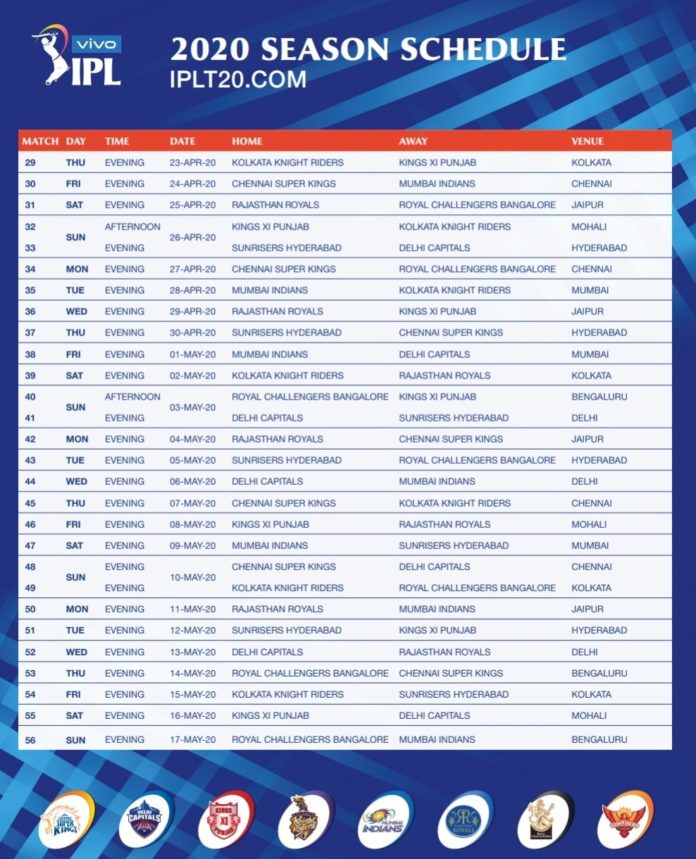 Wait is Over!!! Fixture-list for IPL 2020 is released : MI vs CSK first ...