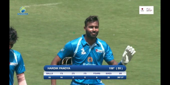 Hardik Pandya scored 158 runs in the DY Patil T20 Cup 2020