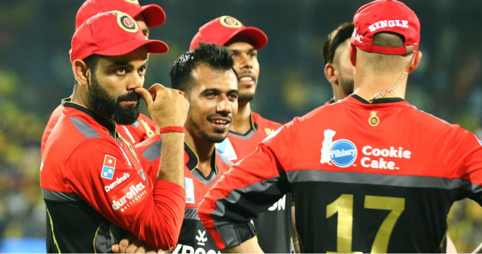 Possible New Signings of RCB in IPL 2021 Auction