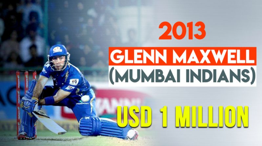 Most Expensive Players In The History of IPL