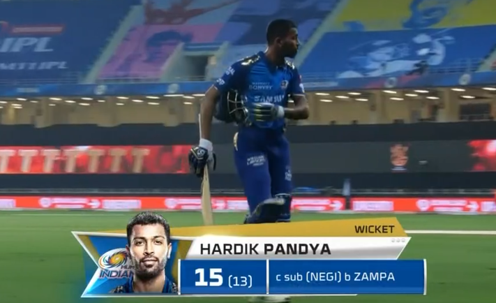 Hardik Pandya dismissed for 15 runs