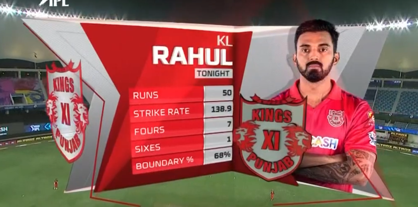 IPL 2020 KXIP vs RCB KL Rahul Half century