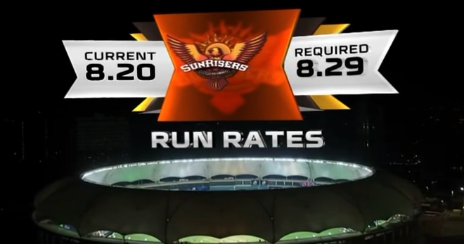 SRH run rate