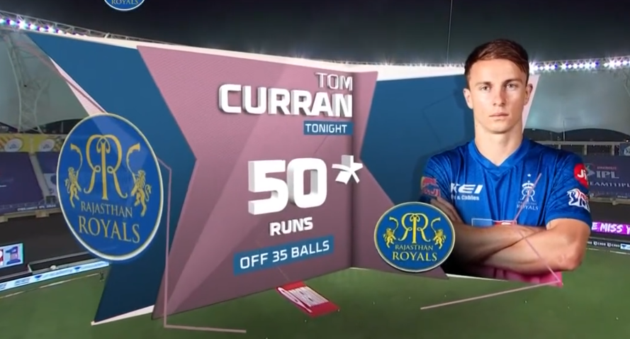 Tom Curran reached his half century from 35 deliveries