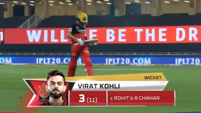 Virat Kohli dismissed for 3 runs