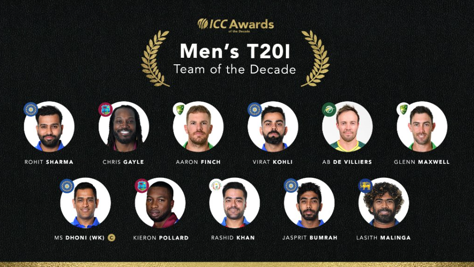 Dhoni captains the ICC Men's T20I team of the decade