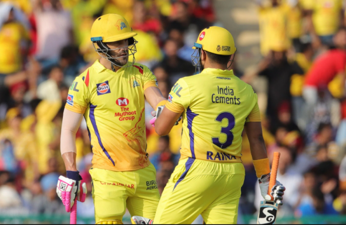 Faf du Plessis and Suresh Raina