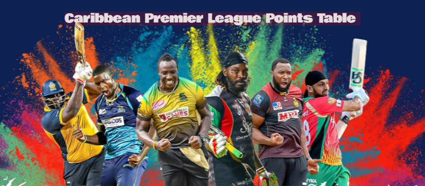 CPL Points table