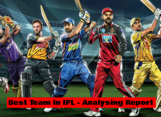which is the best team in ipl history