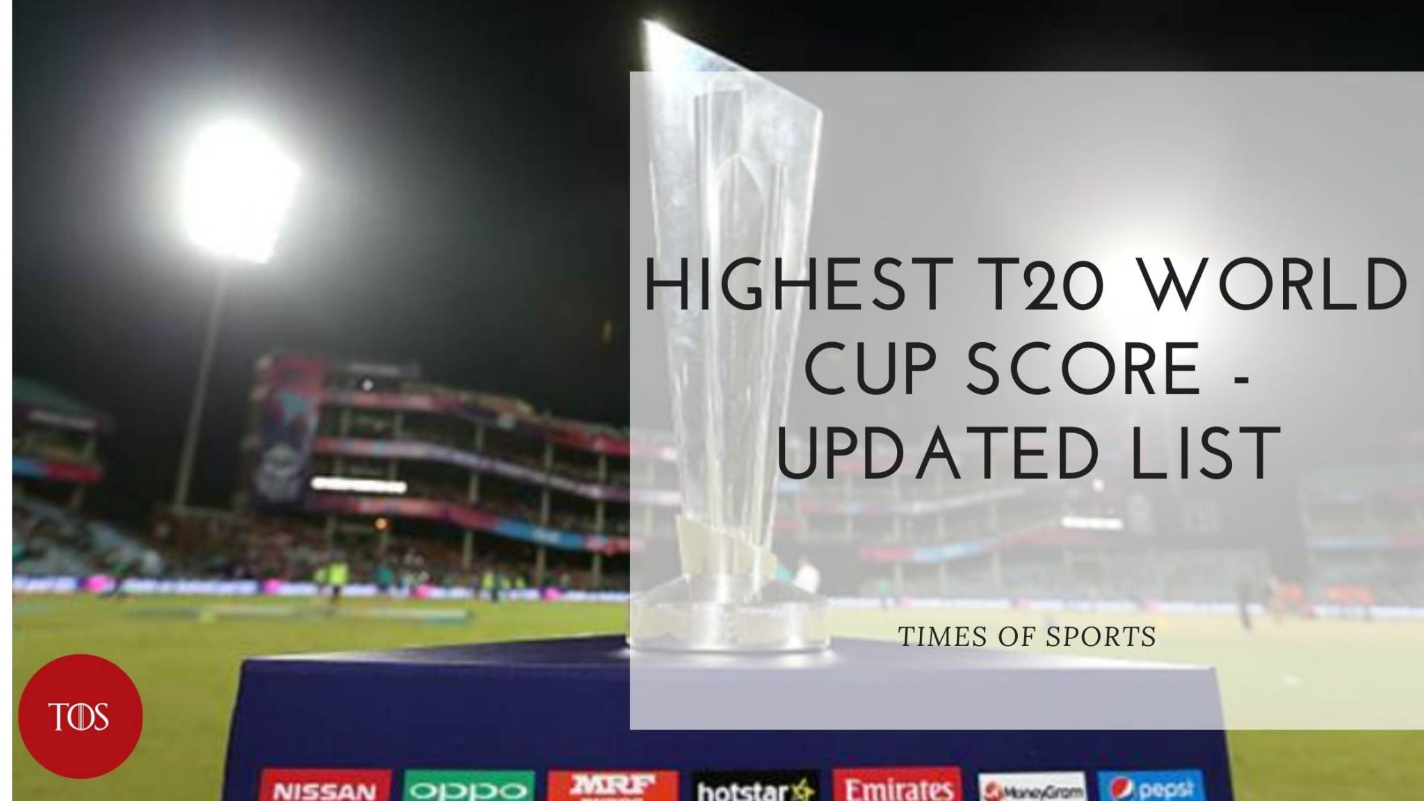 Highest Score In T20 World Cup 2024 Jobye