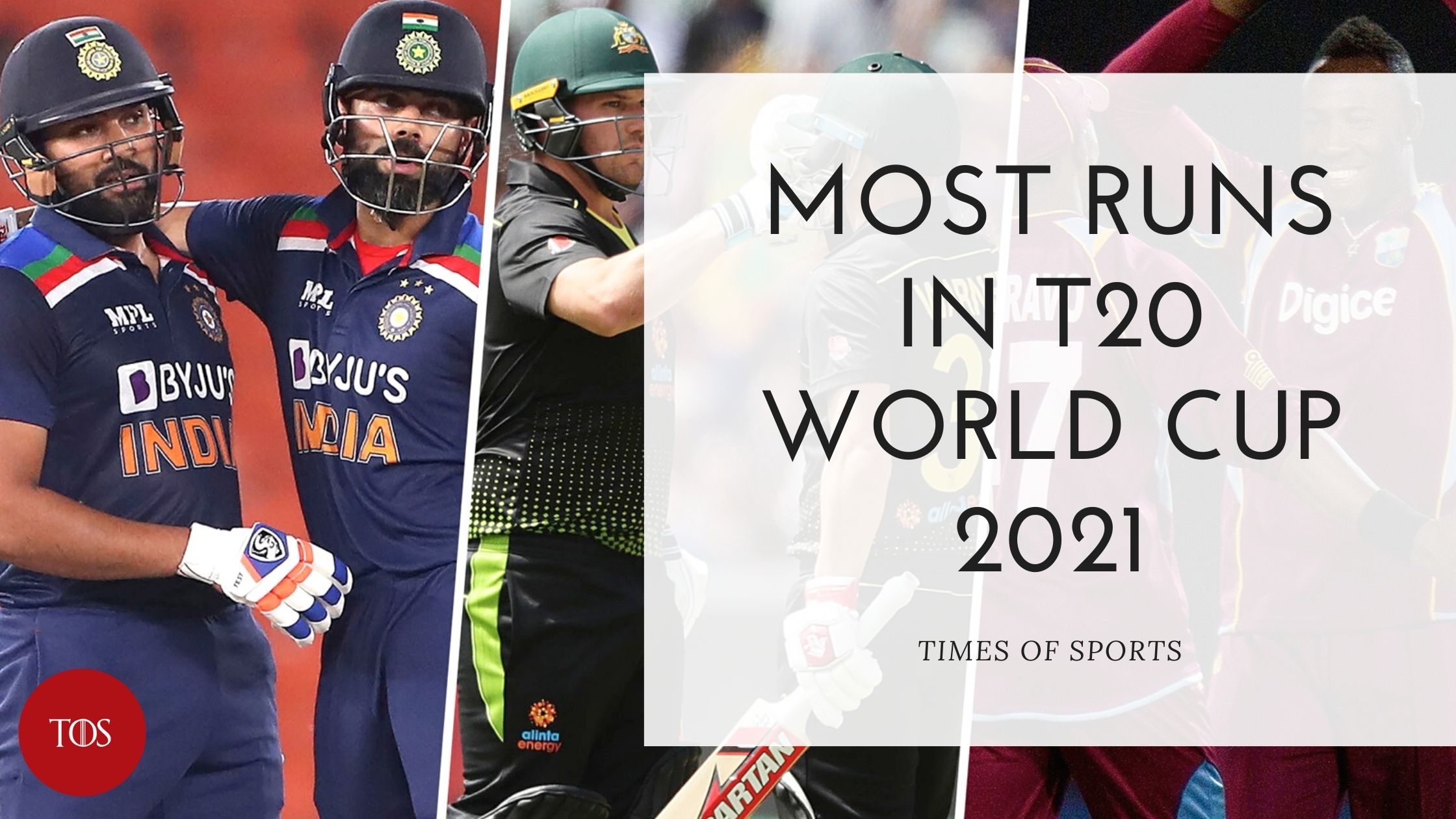 Most Runs in T20 World Cup 2021