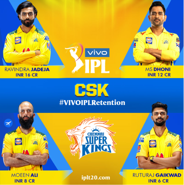 IPL Auction 2022: 5 Tamil Nadu Players Chennai Super Kings (CSK) Can Target