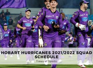 Hobart Hurricanes 2021/2022 Squad