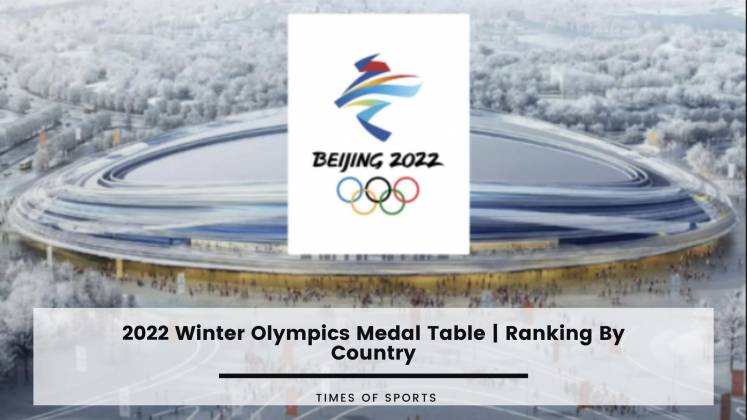 2022 Winter Olympics Medal Table | Ranking By Country