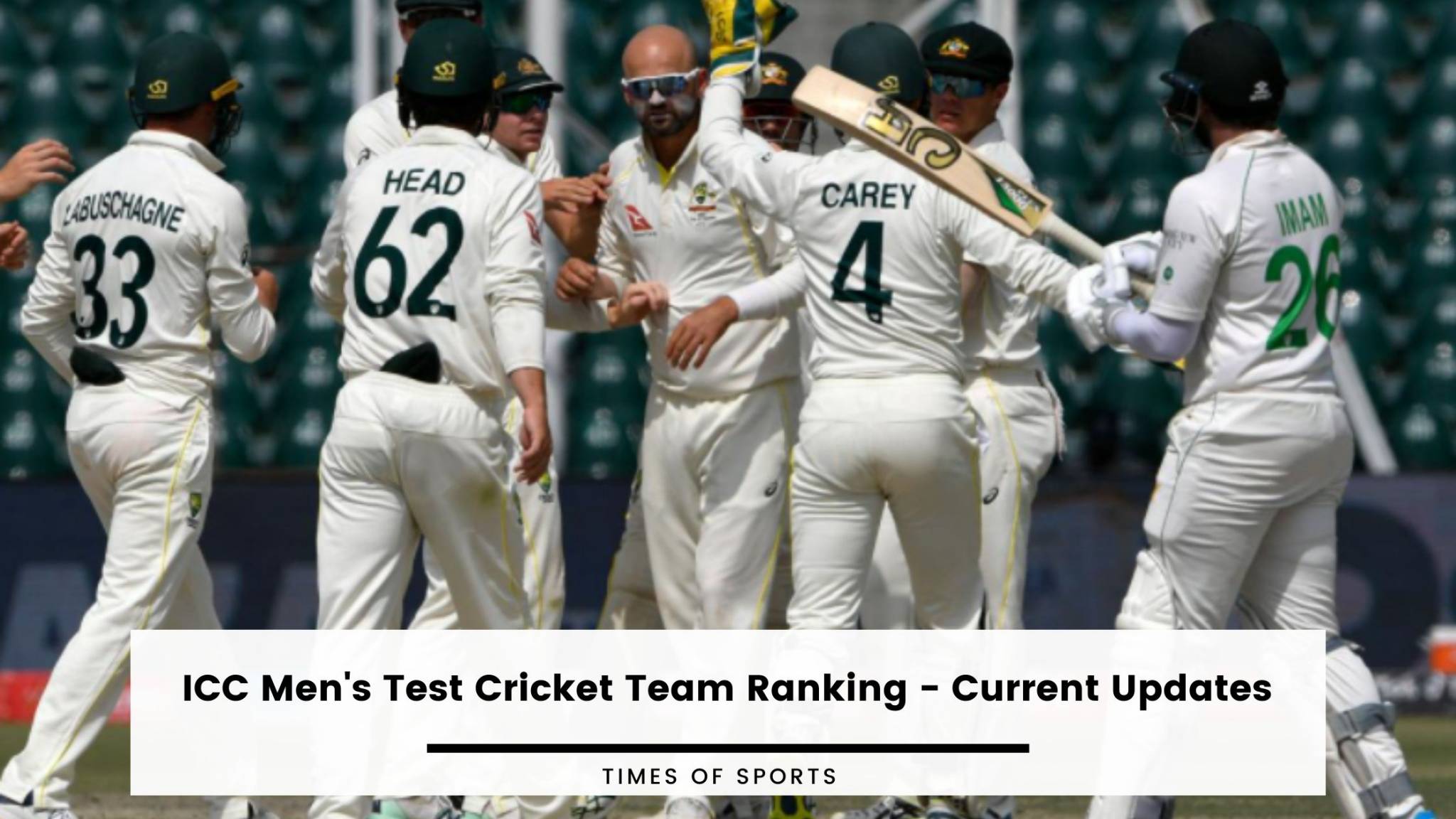 ICC Men's Test Cricket Team Ranking - Current Updates