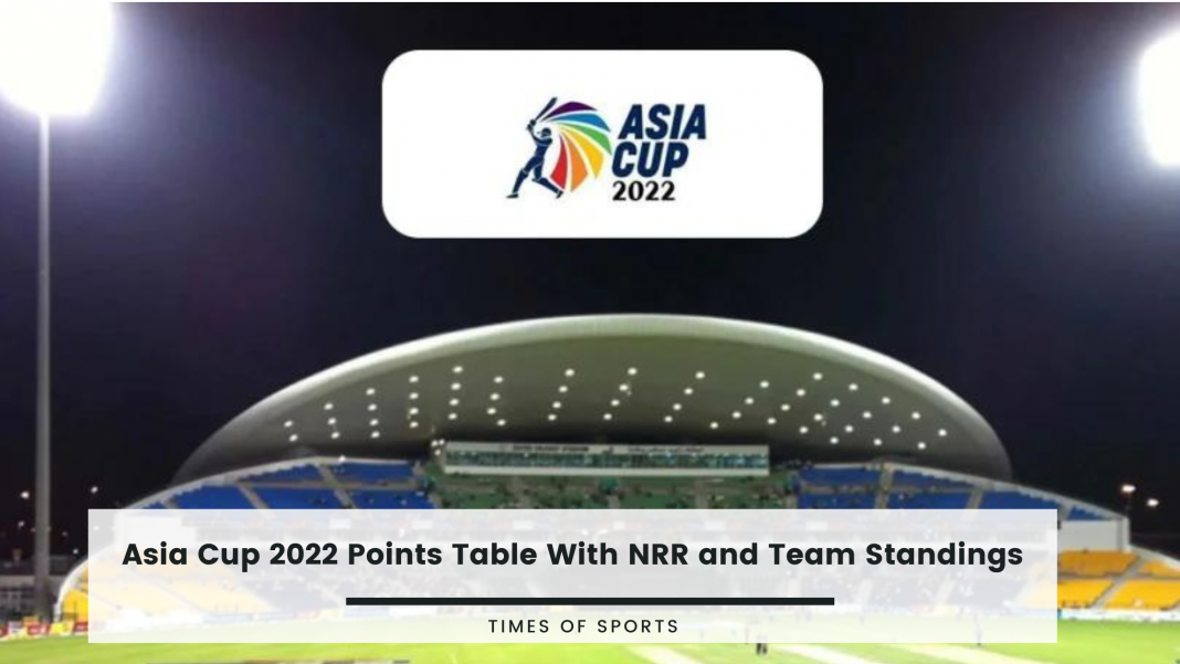 Asia Cup 2022 Points Table with NRR and Team Standing