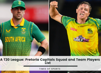 Pretoria Capitals Squad