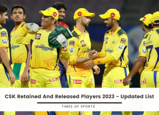 CSK Retained And Released Players 2023