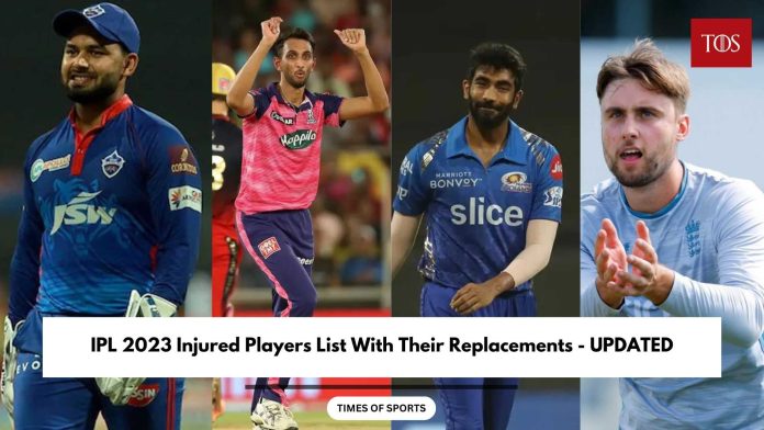 IPL 2023 Injured Players
