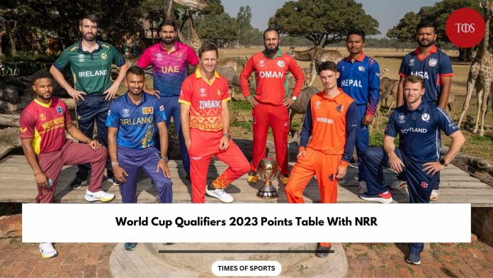 Odi World Cup Qualifiers 2023 Points Table With Nrr 5113