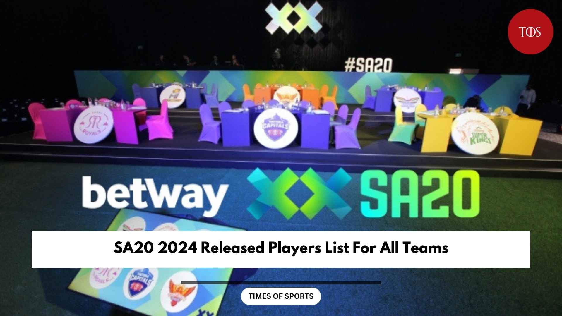 SA20 2024 Released Players List For All Teams