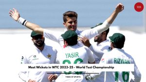 Most Wickets in WTC 2023-25 – World Test Championship