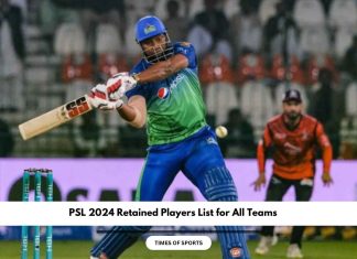 PSL 2024 Retained Players List