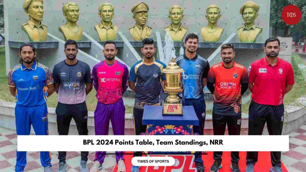 BPL 2024 Points Table, Team Standings, NRR