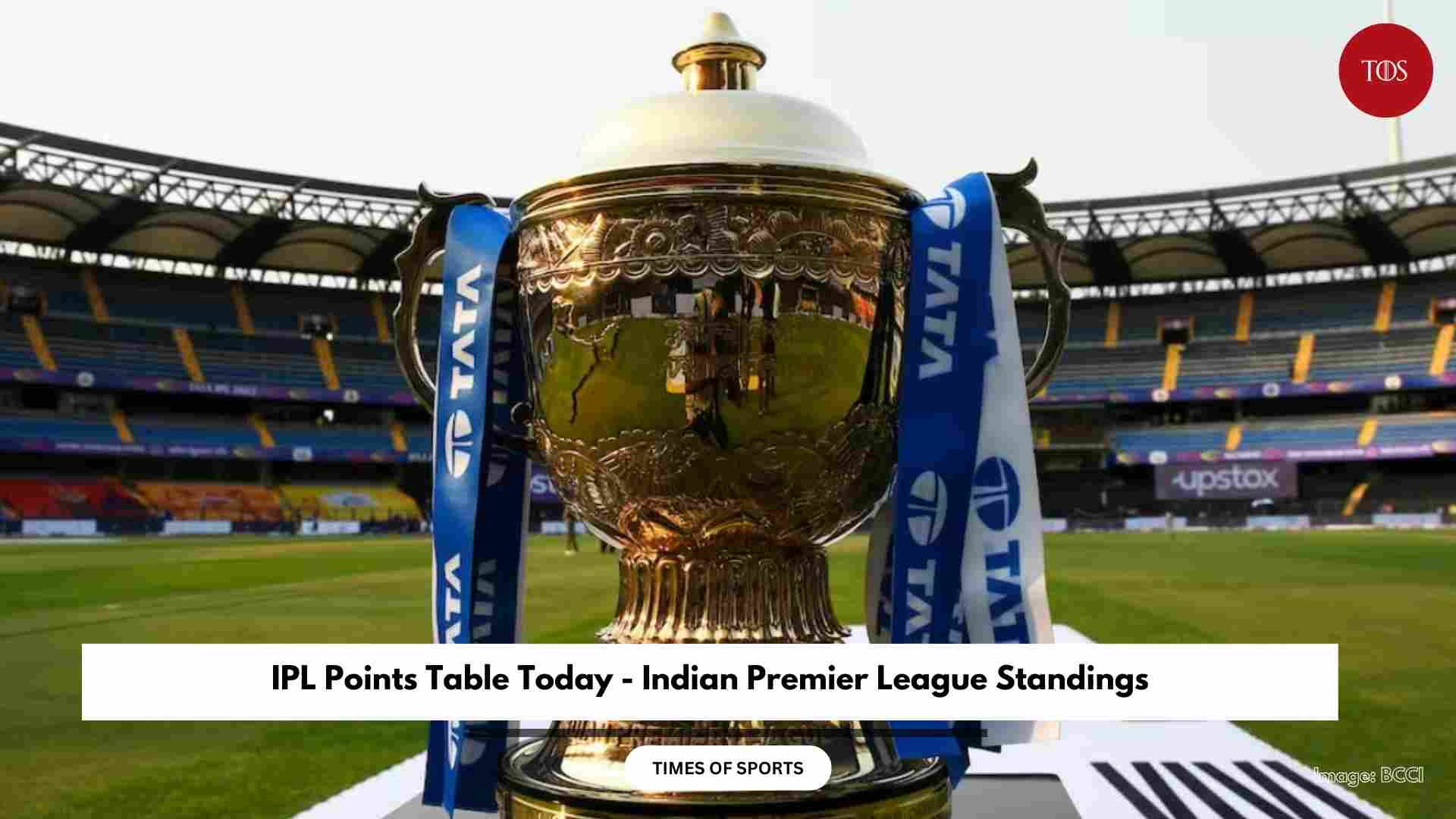 IPL Points Table 2024 Today Indian Premier League Standings