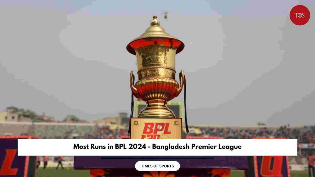 Most Runs in BPL 2024 Bangladesh Premier League