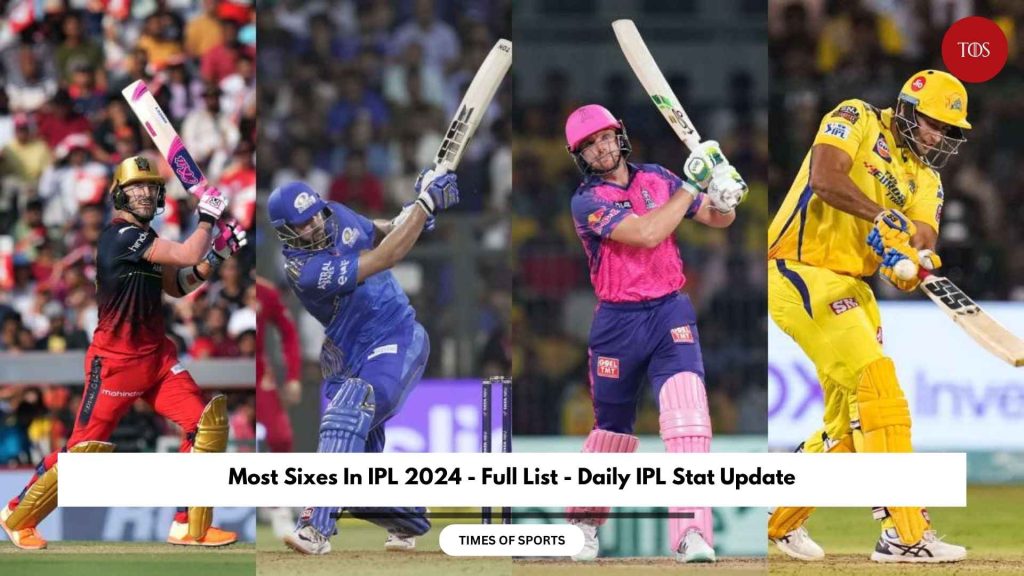 Most Sixes In IPL 2024 Players List Daily IPL Stat Update