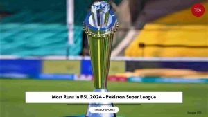 Most Runs in PSL 2024 – Pakistan Super League
