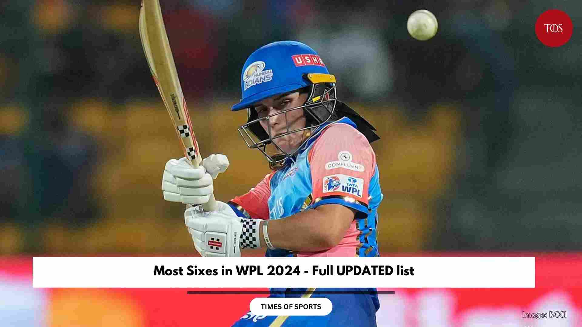 Most Sixes in WPL 2024