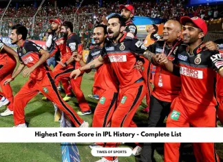 Highest Team Score in IPL History