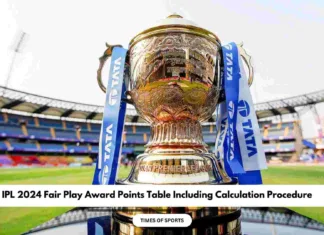 IPL 2024 Fair Play Award