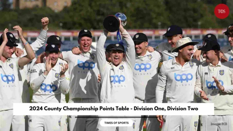 2024 County Championship Points Table – Division One, Division Two