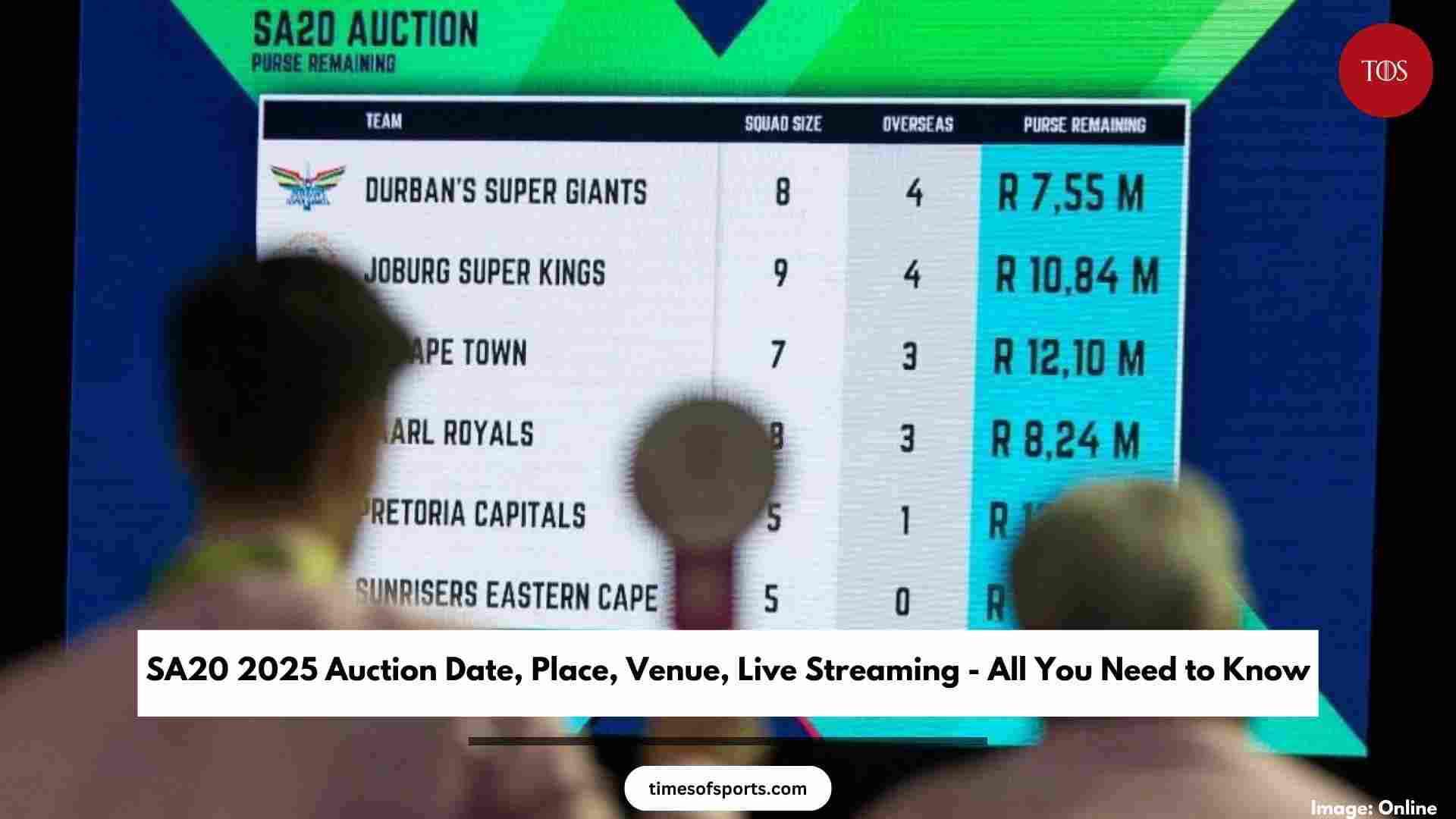 SA20 2025 Auction Date, Place, Venue, Live Streaming All You Need to Know