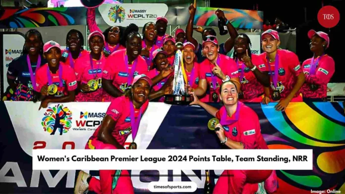 WCPL 2024 Points Table