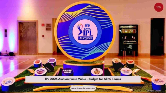 IPL 2025 Auction Purse Value