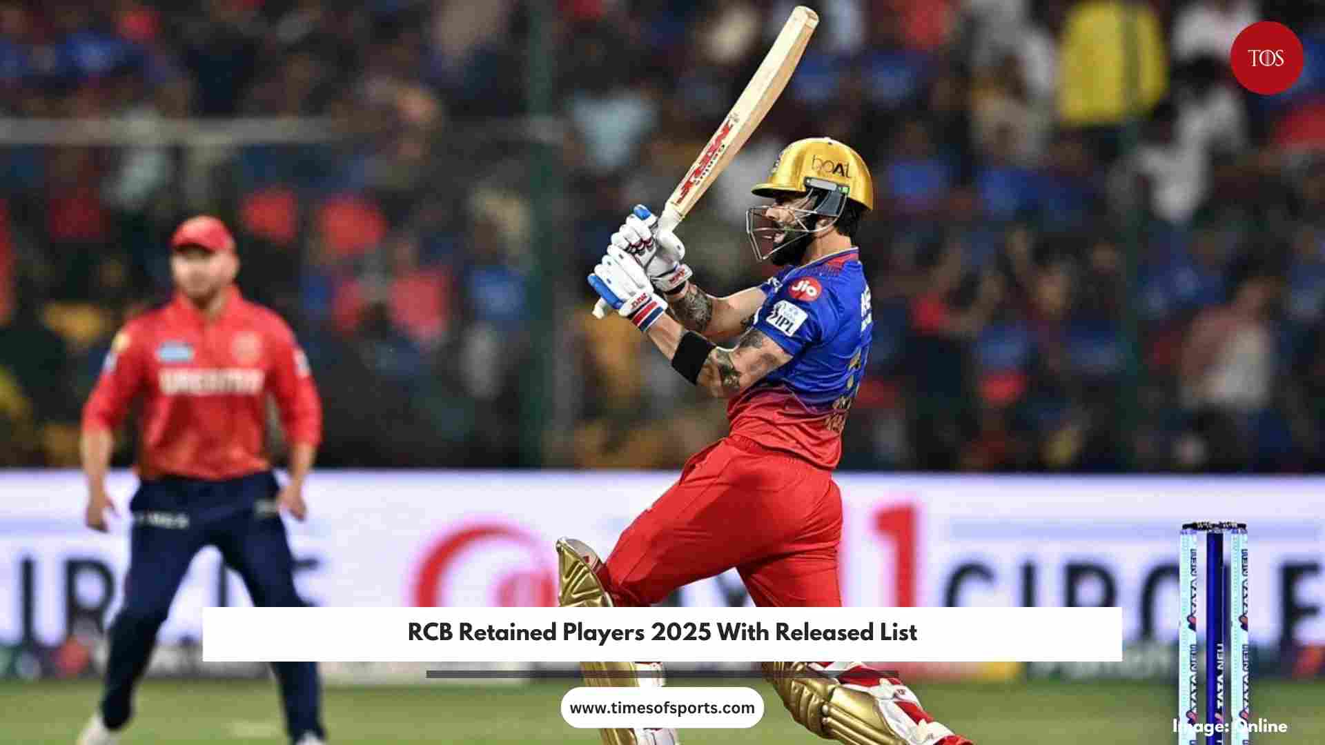 RCB Retained Players 2025 With Released List