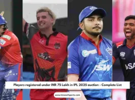 Players registered under INR 75 Lakh in IPL 2025 auction